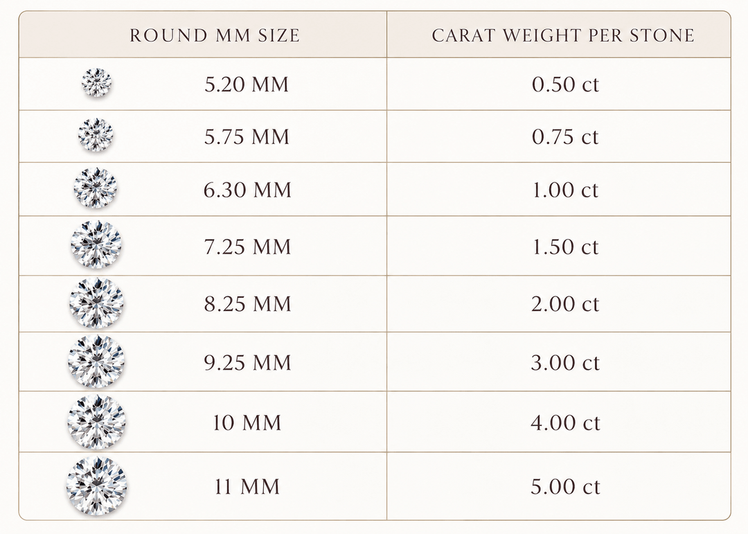 Round Diamond Stud Earrings - E1151 in Earrings by 18 KARATS INC.