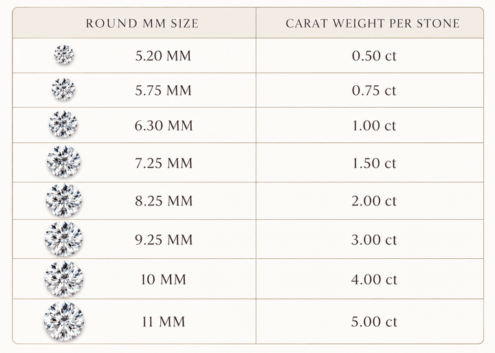 Round Diamond Stud Earrings - E1151 in Earrings by 18 KARATS INC.