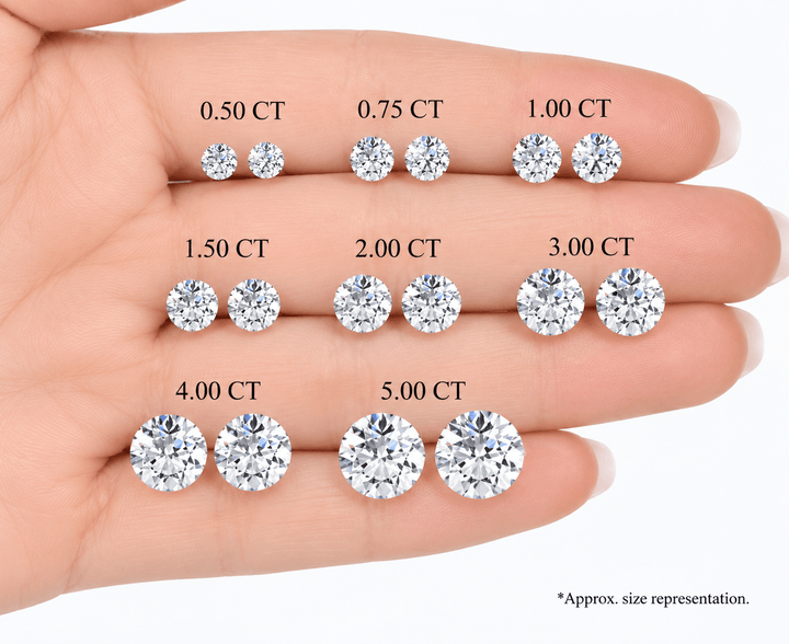 Round Diamond Stud Earrings - E1151 in Earrings by 18 KARATS INC.